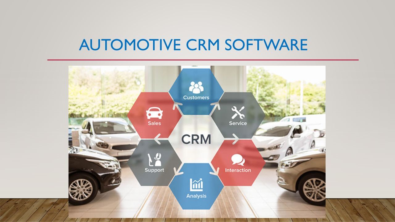 crm for automotive industry